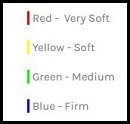 custom image